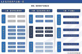 勇士6连败期间克莱场均仅11分 投篮命中率30.9% 三分28.2%?